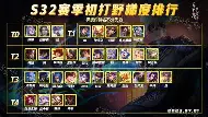 爱游戏网站入口 -赛地聚焦：社区盾冲刺阶段热度飙升，法兰克福调整名单，底气十足，身体对抗强度拉满的简单介绍